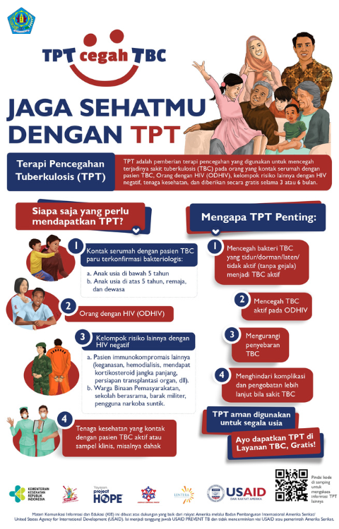 Jaga Sehatmu Dengan TPT!